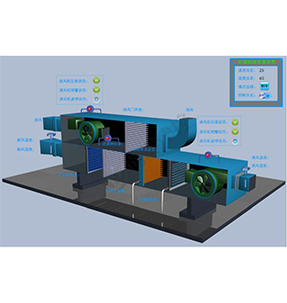 空調(diào)機組自控系統(tǒng)